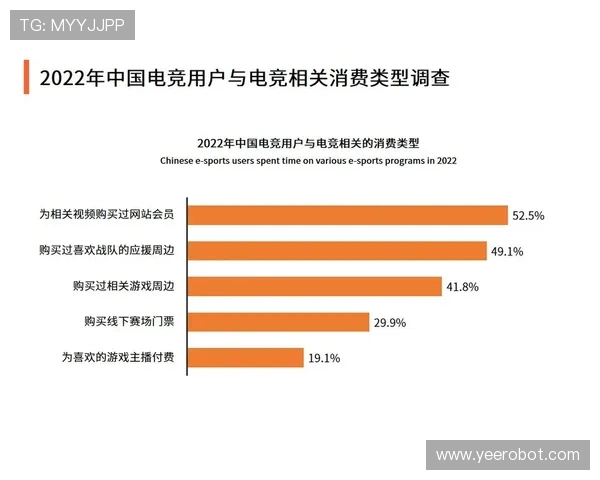 电子竞技行业发展现状与未来趋势分析：机遇挑战并存的全球竞技风潮