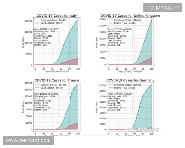 成都滑板队速度表现数据分析与提升策略探讨