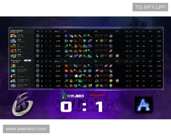 最新DOTA2战队排名分析LNG强势领跑前十名团队表现解析