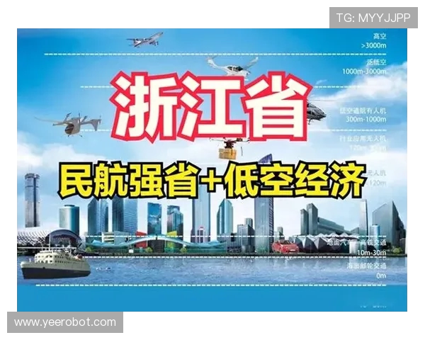 山东高速发展新机遇推动区域经济高质量增长路径探讨